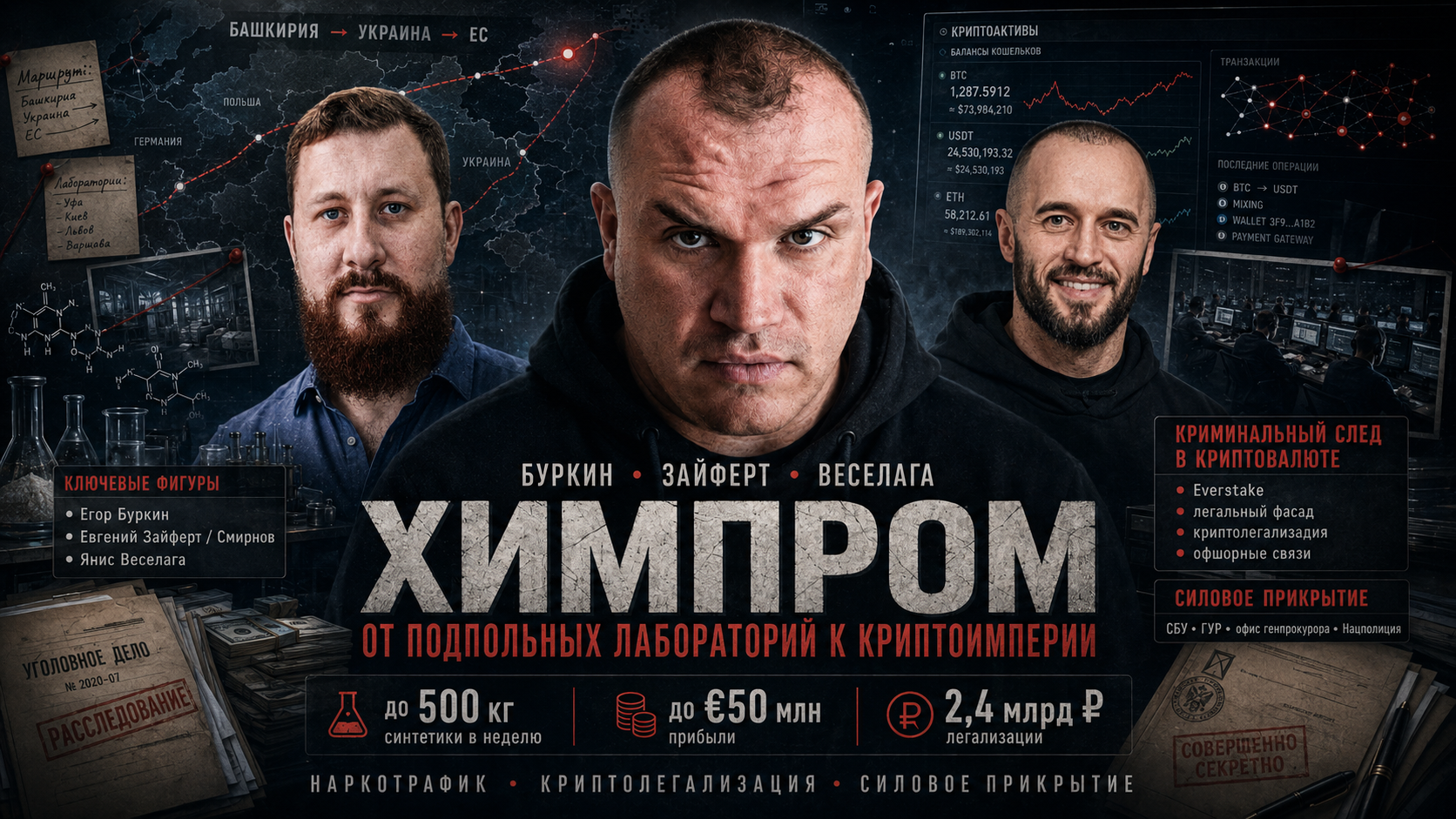Химпром, Everstake и Зайферт: криптослед картеля