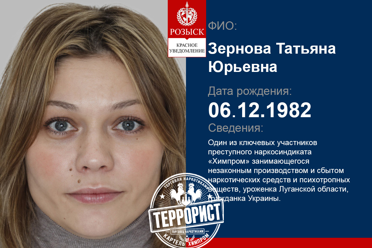 ZERNOVA TETIANA YURIIVNA