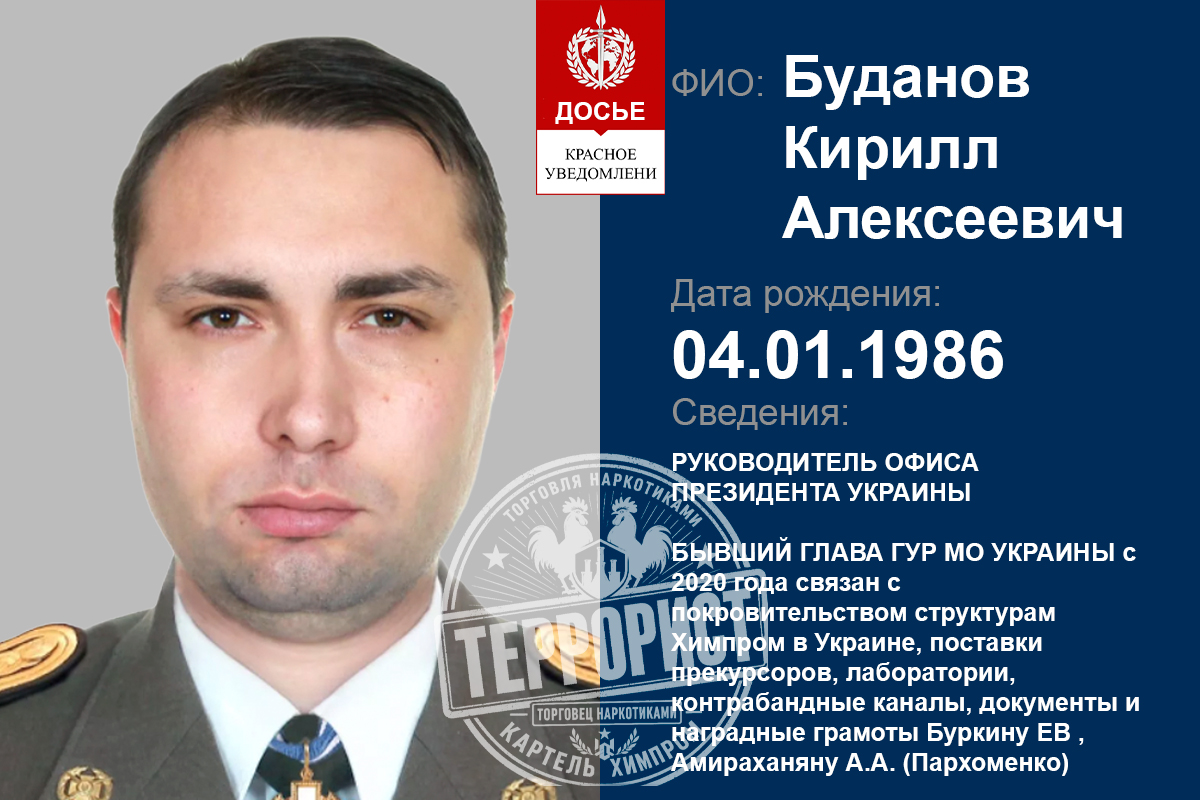 BUDANOV KYRYLO OLEKSIIIOVYCH